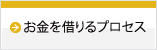 お金借りる方法